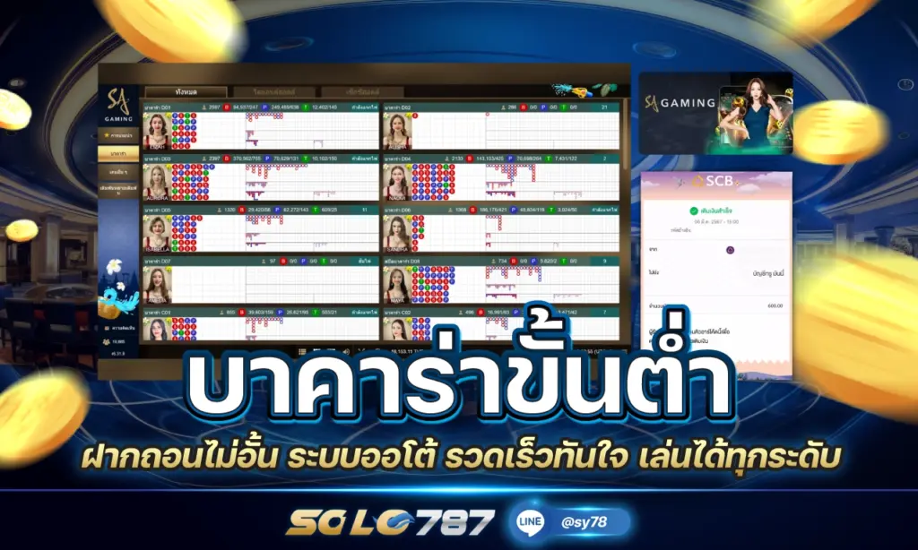 บาคาร่าขั้นต่ำ